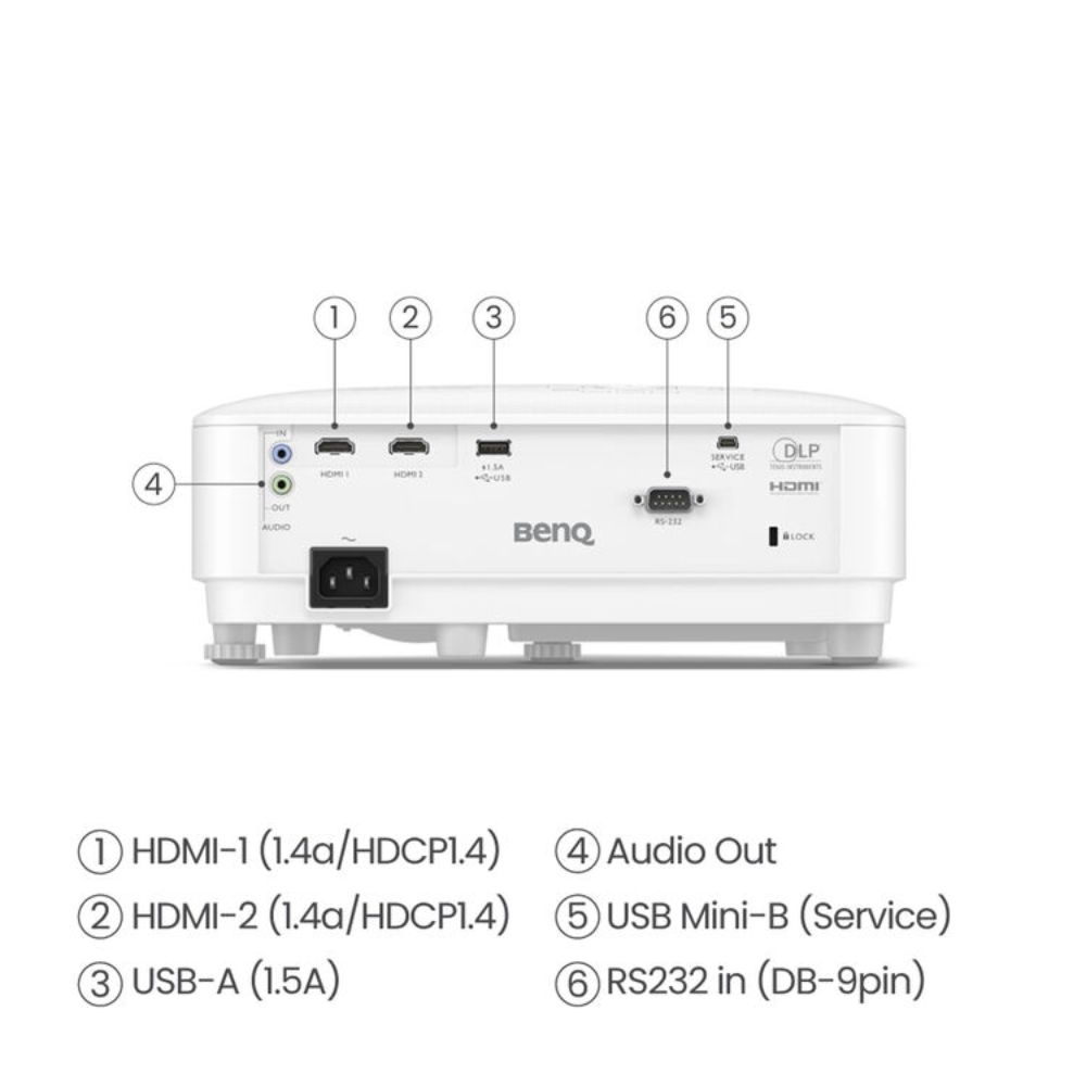 BenQ TH575 3800 Lumen Full HD Home Theater & Gaming Projector
