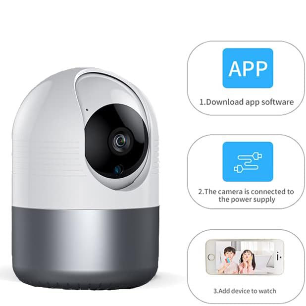 Blulory IP Camera 5G WiFi Baby Monitor 1080P