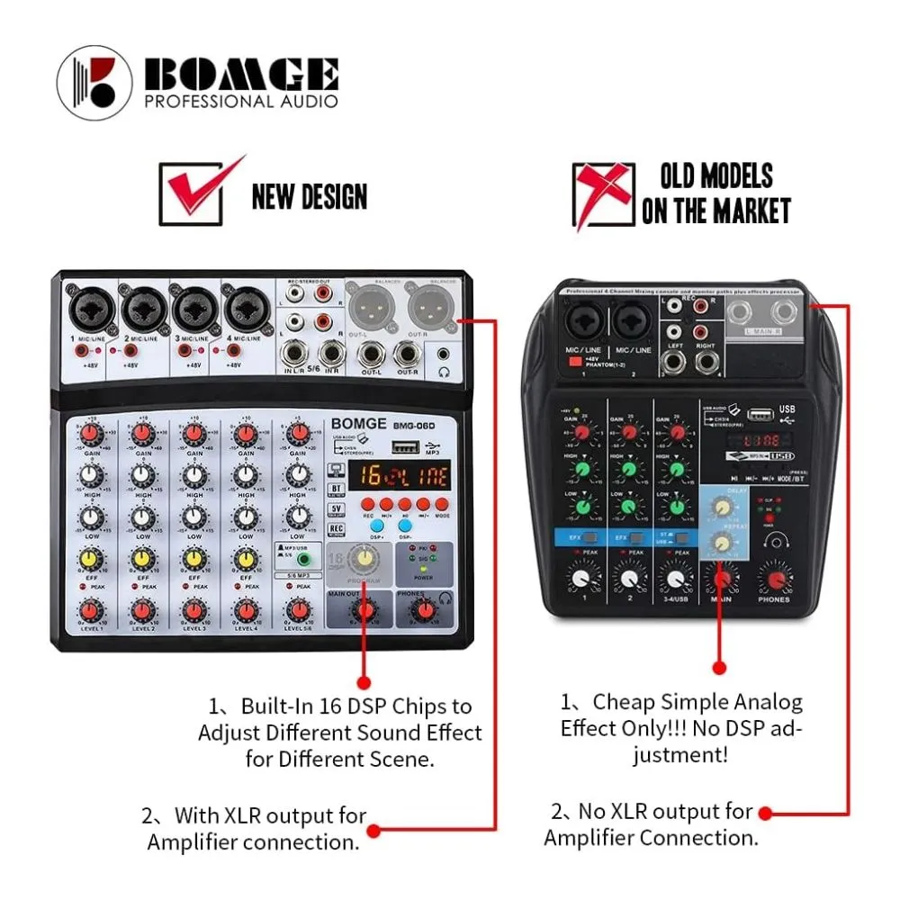 BOMGE 6 Channel Audio Sound Mixer