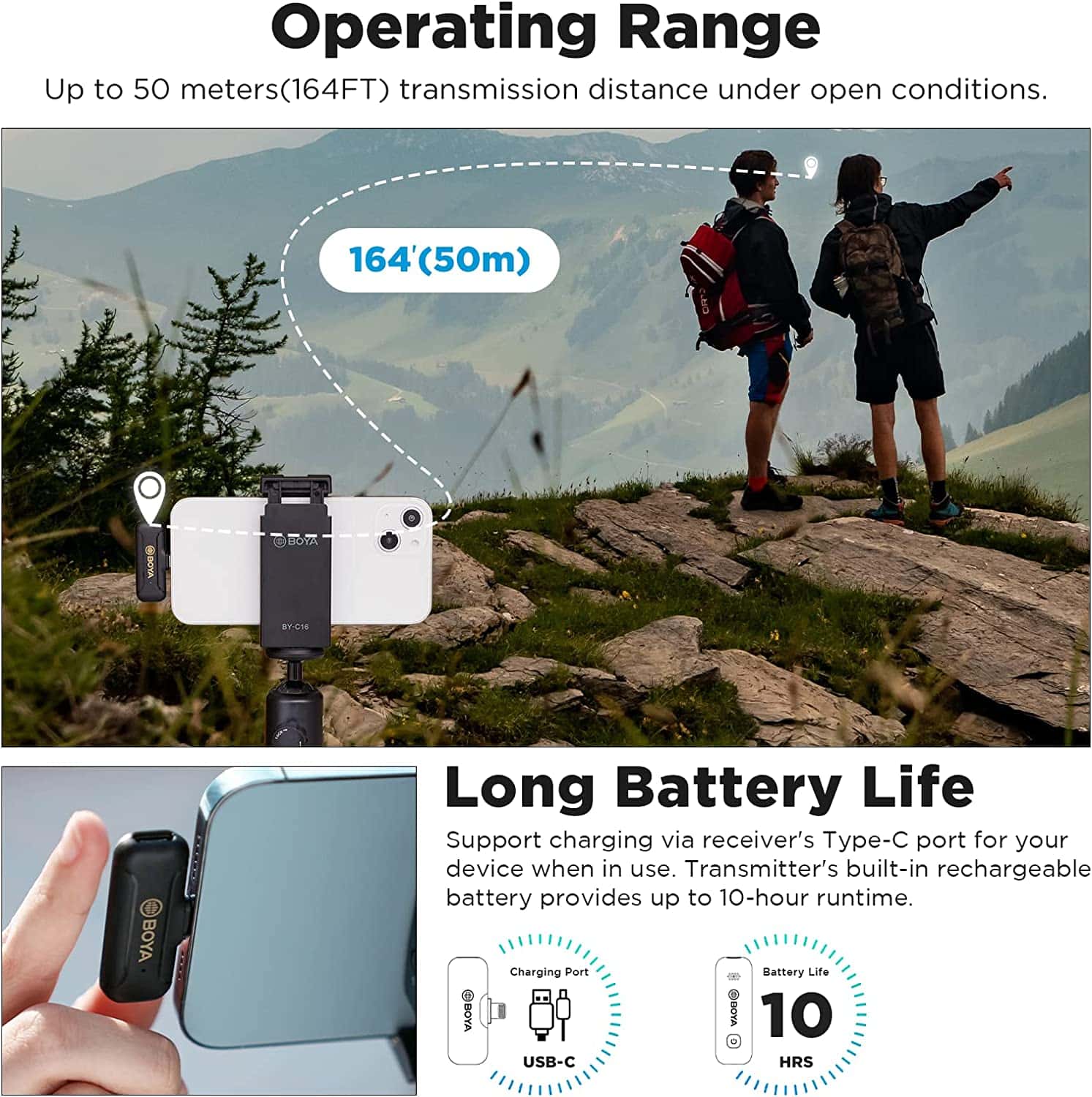 BOYA Wireless Lavalier Mic