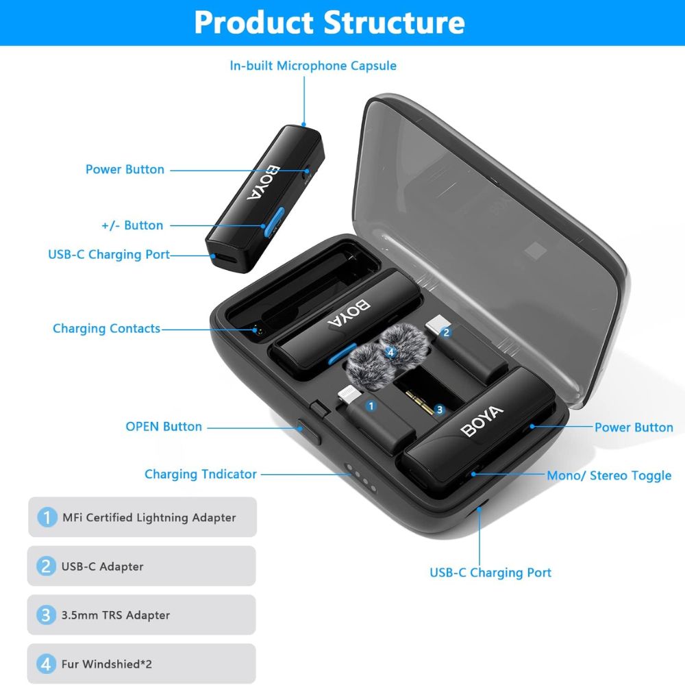 Boya BOYALINK All-in-one Design Wireless Microphone System