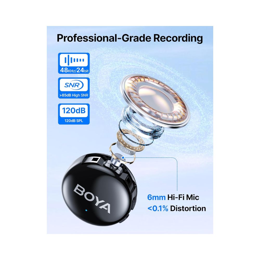 BOYA BOYALINK3 Wireless Lavalier Microphone