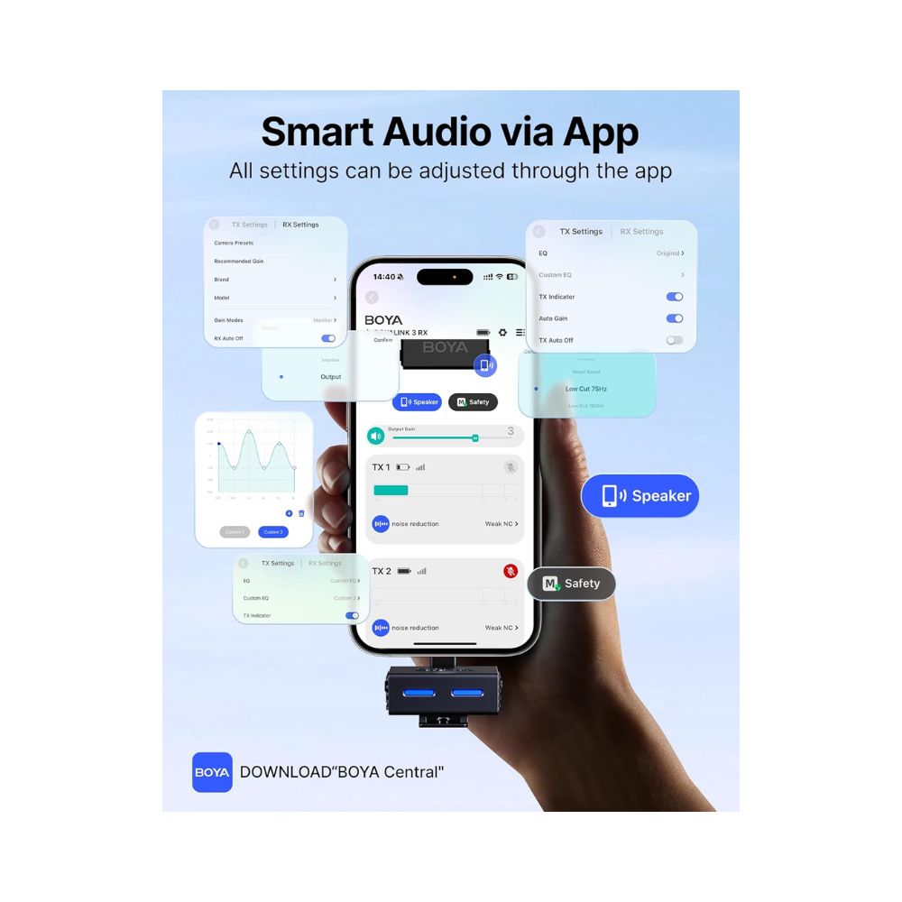 BOYA BOYALINK3 Wireless Lavalier Microphone