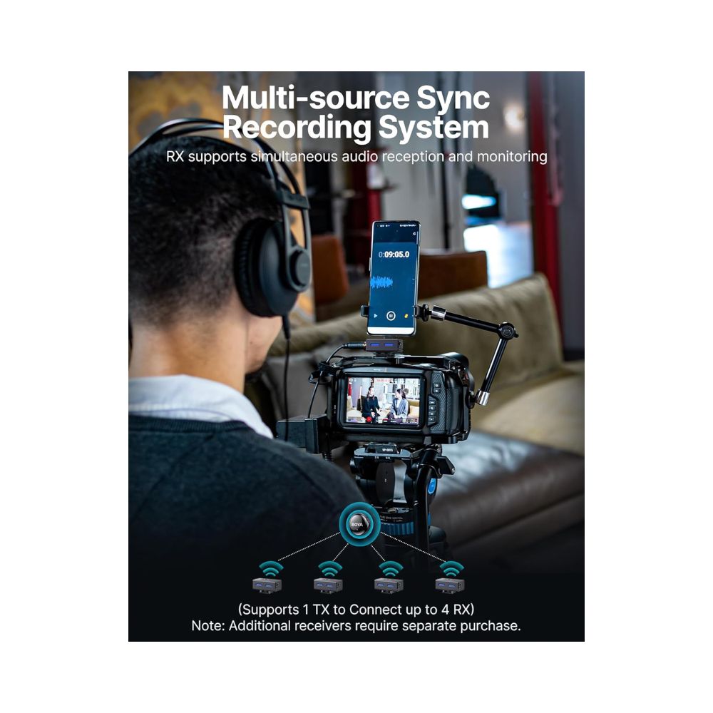 BOYA BOYALINK3 Wireless Lavalier Microphone