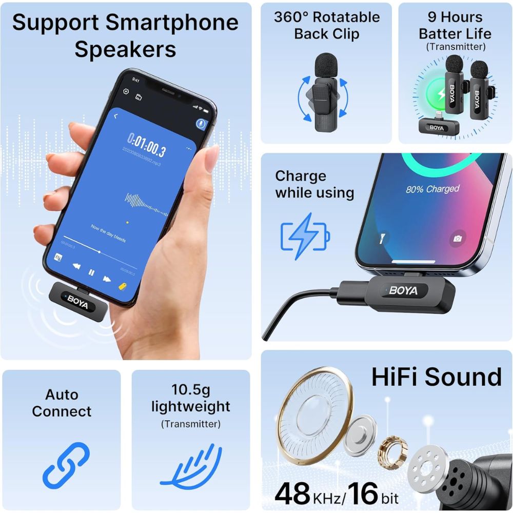 Boya BY-V2 Ultracompact 2.4GHz Wireless Microphone System
