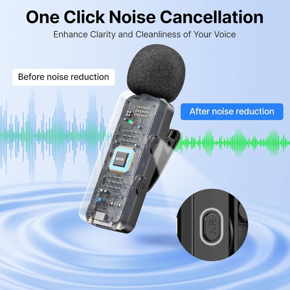 Boya BY-V2 Ultracompact 2.4GHz Wireless Microphone System