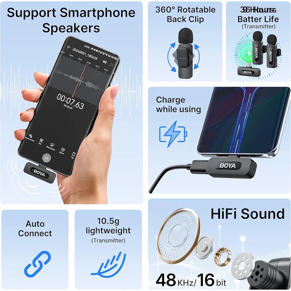 Boya BY-V20 Ultracompact 2.4GHz Wireless Microphone System