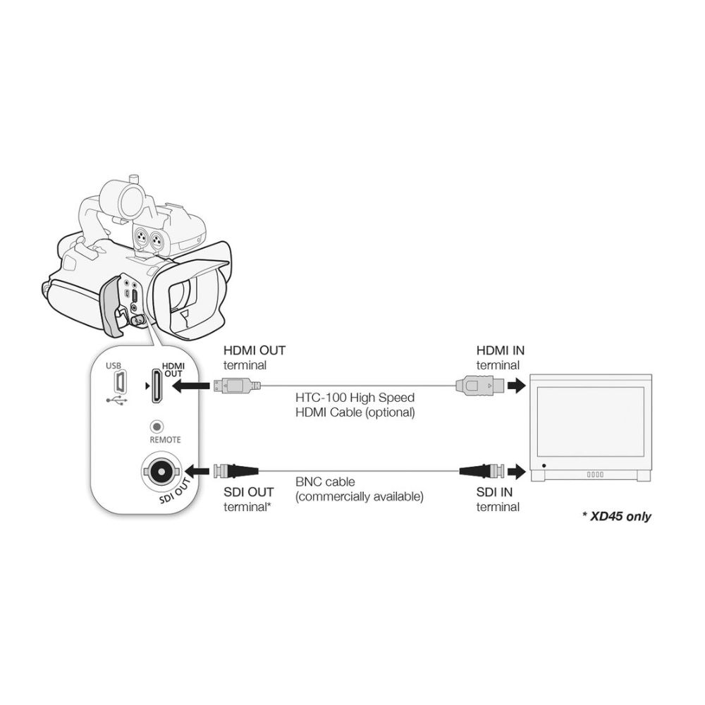 Canon XA40 Professional UHD 4K Camcorder
