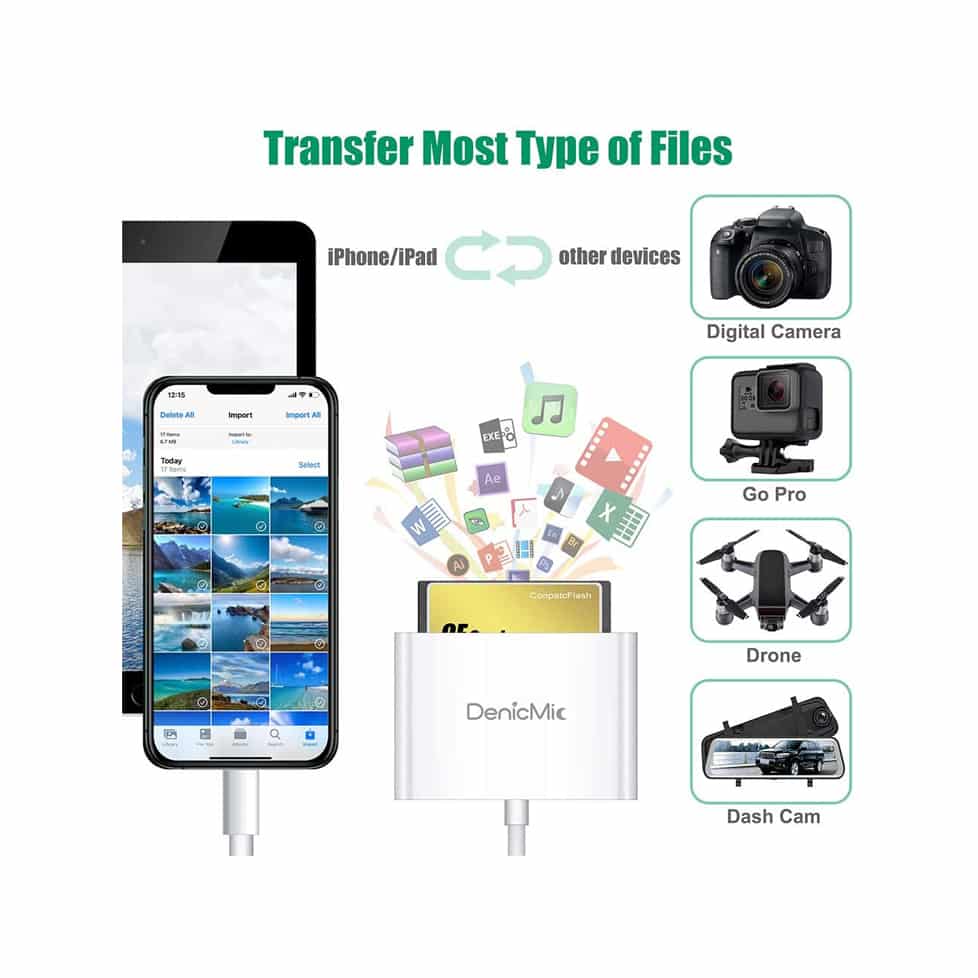 DenicMic SD CF Card Reader Compatible with iPhone iPad SD CF TF