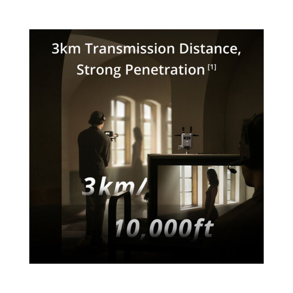 DJI SDR Transmission Combo