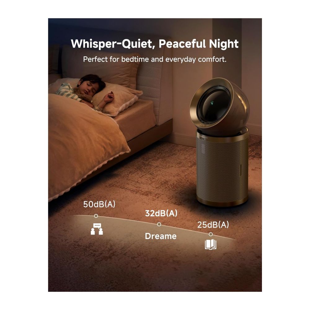 Dreame PM10 AirPursue Air Purifier 300 m³/h 7‑Sensor 4‑Layer