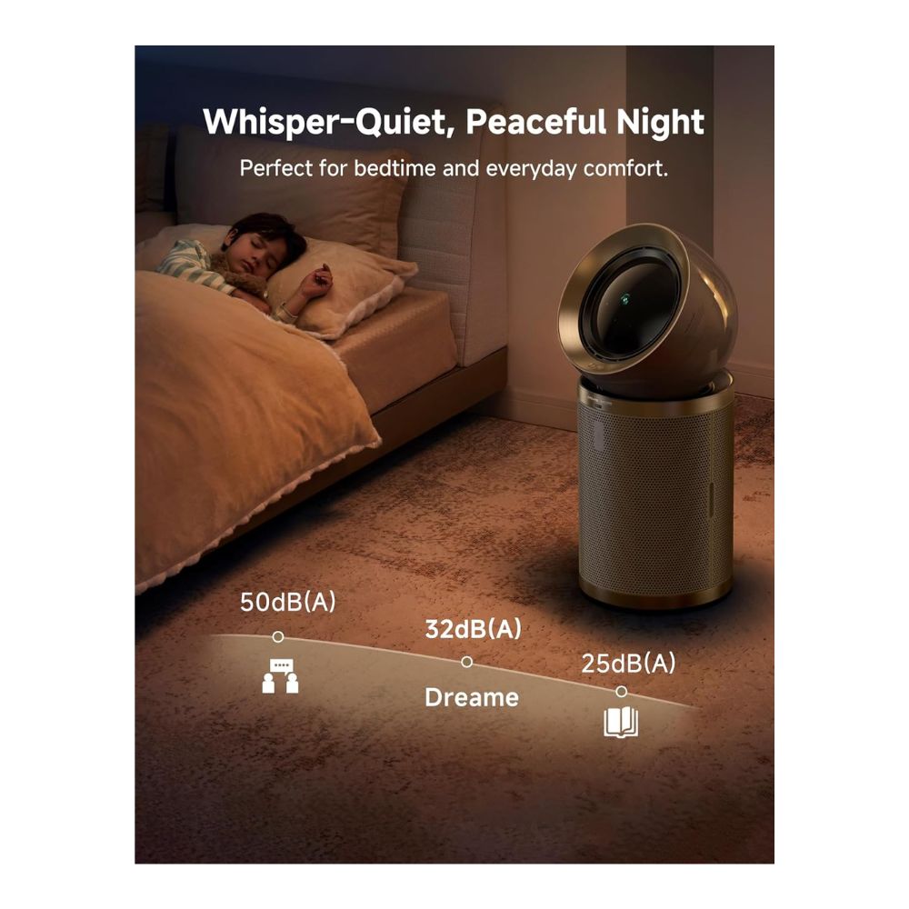Dreame Smart Air Purifier PM20 for Home Large Room