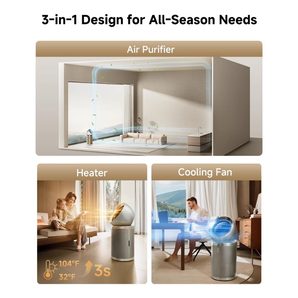 Dreame Smart Air Purifier PM20 for Home Large Room