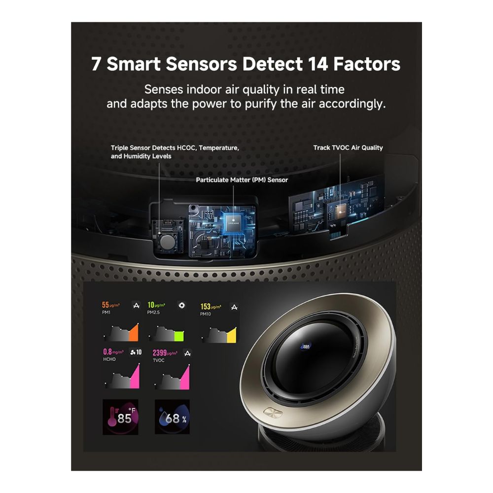 Dreame Smart Air Purifier PM20 for Home Large Room