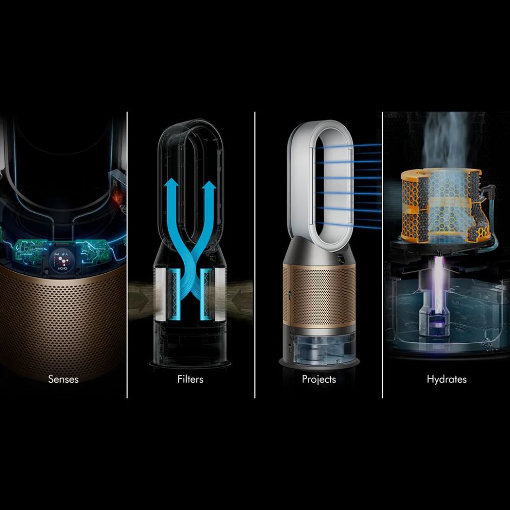 Dyson PH05 Purifier Humidify+Cool PH2 De-NOx