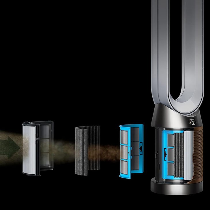 Dyson Purifier Cool formaldehyde Air Purifier