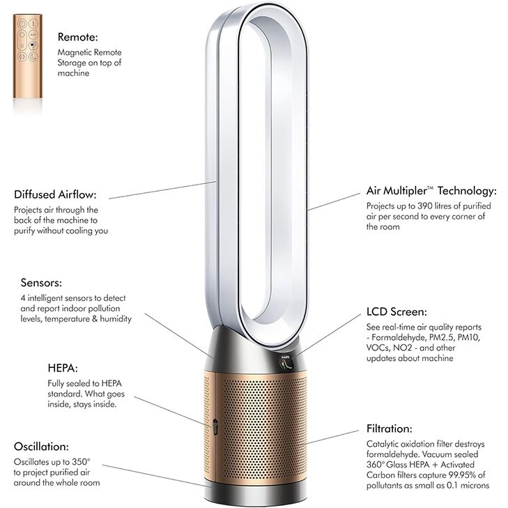 Dyson Purifier Cool formaldehyde Air Purifier
