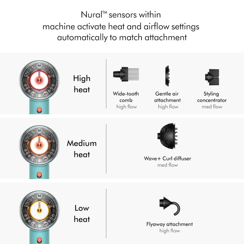 Dyson Supersonic Nural HD16 ™ hair dryer