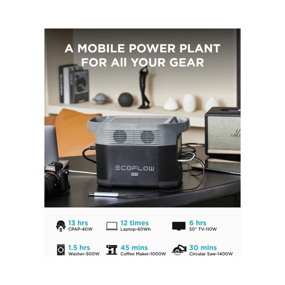 ECOFLOW DELTA Mini Portable Power Station 1400W