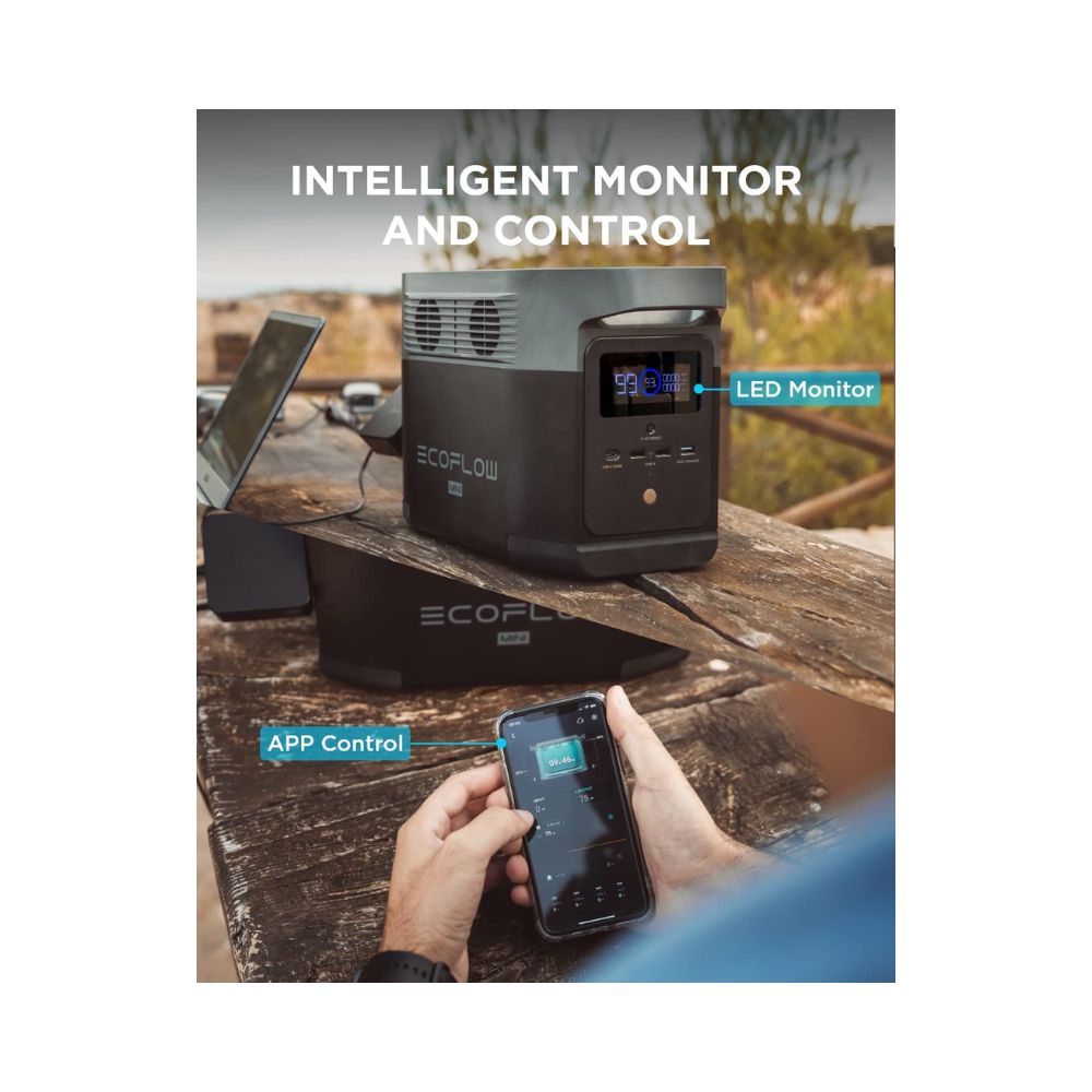 ECOFLOW DELTA Mini Portable Power Station 1400W