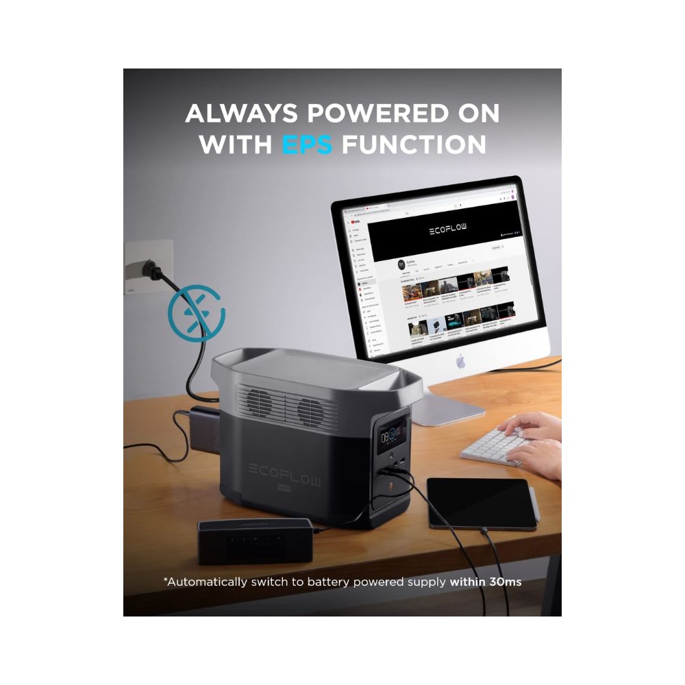ECOFLOW DELTA Mini Portable Power Station 1400W