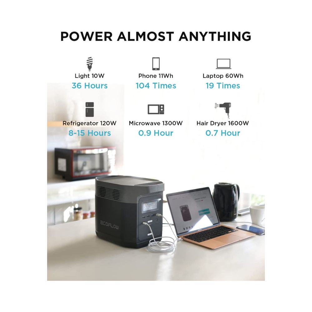 ECOFLOW DELTA Portable Power Station (1800W)