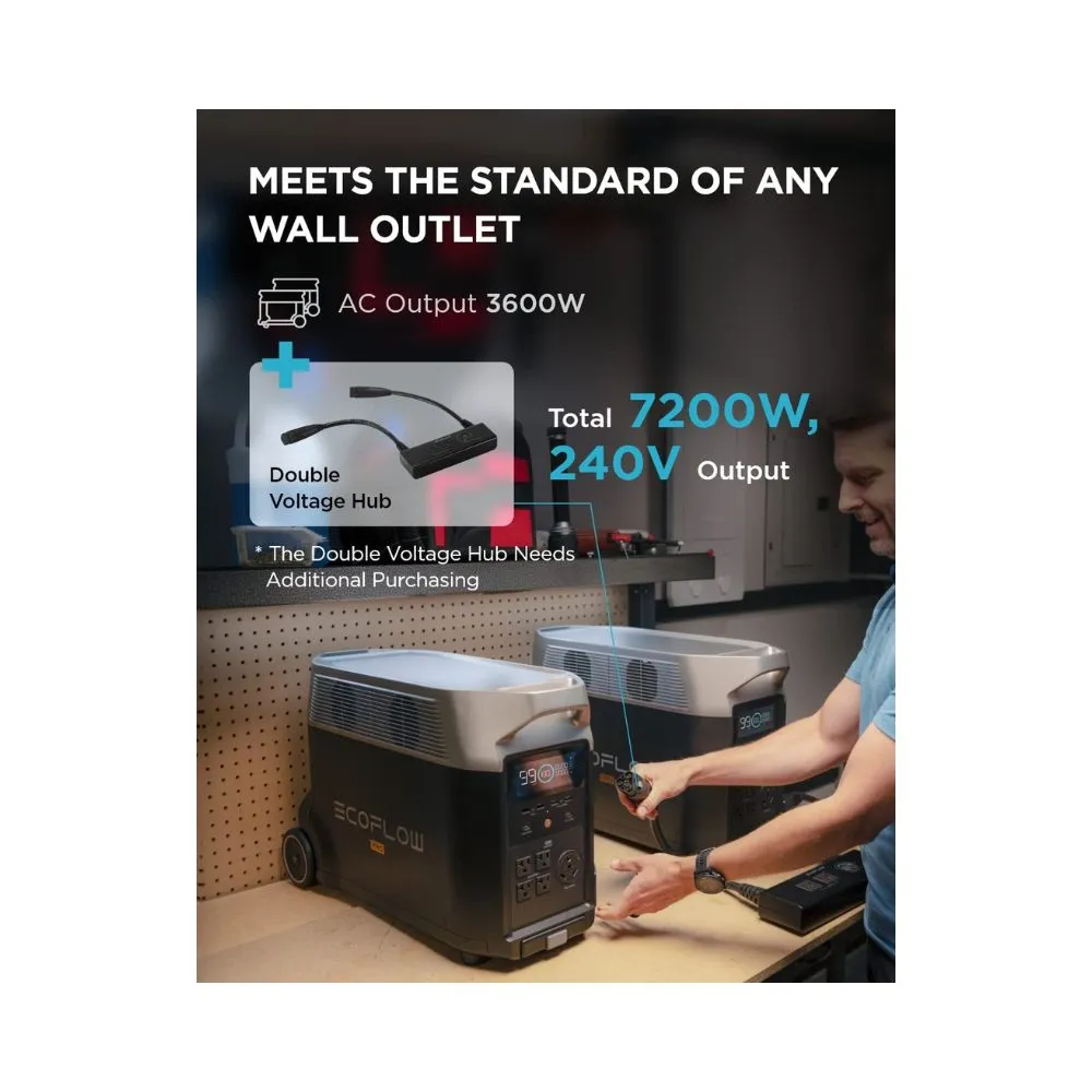 ECOFLOW DELTA Pro Portable Power Station (3600W)