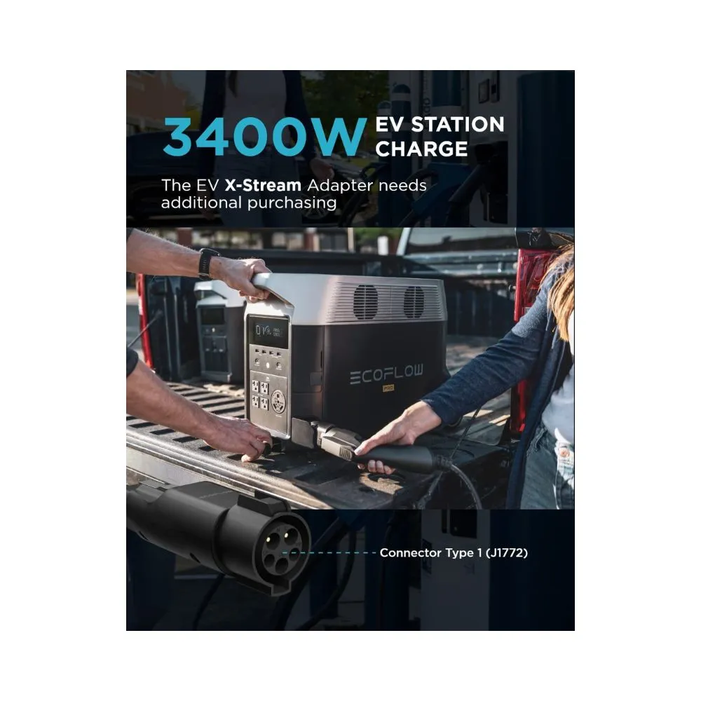 ECOFLOW DELTA Pro Portable Power Station (3600W)