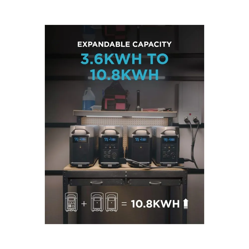 ECOFLOW DELTA Pro Portable Power Station (3600W)