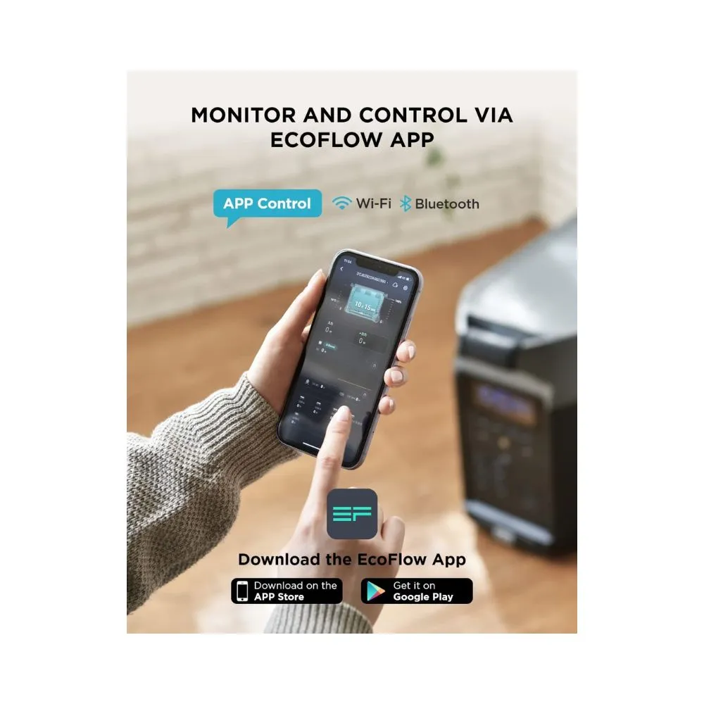 ECOFLOW DELTA Pro Portable Power Station (3600W)