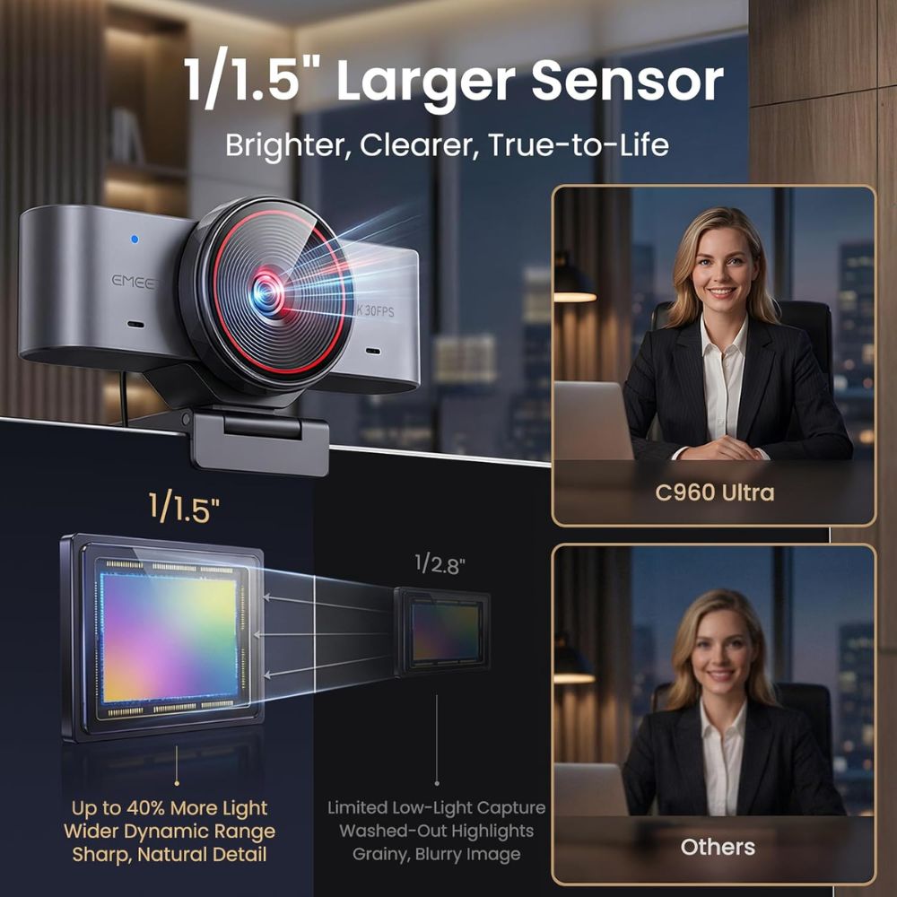 EMEET C960 Ultra 4K Webcam