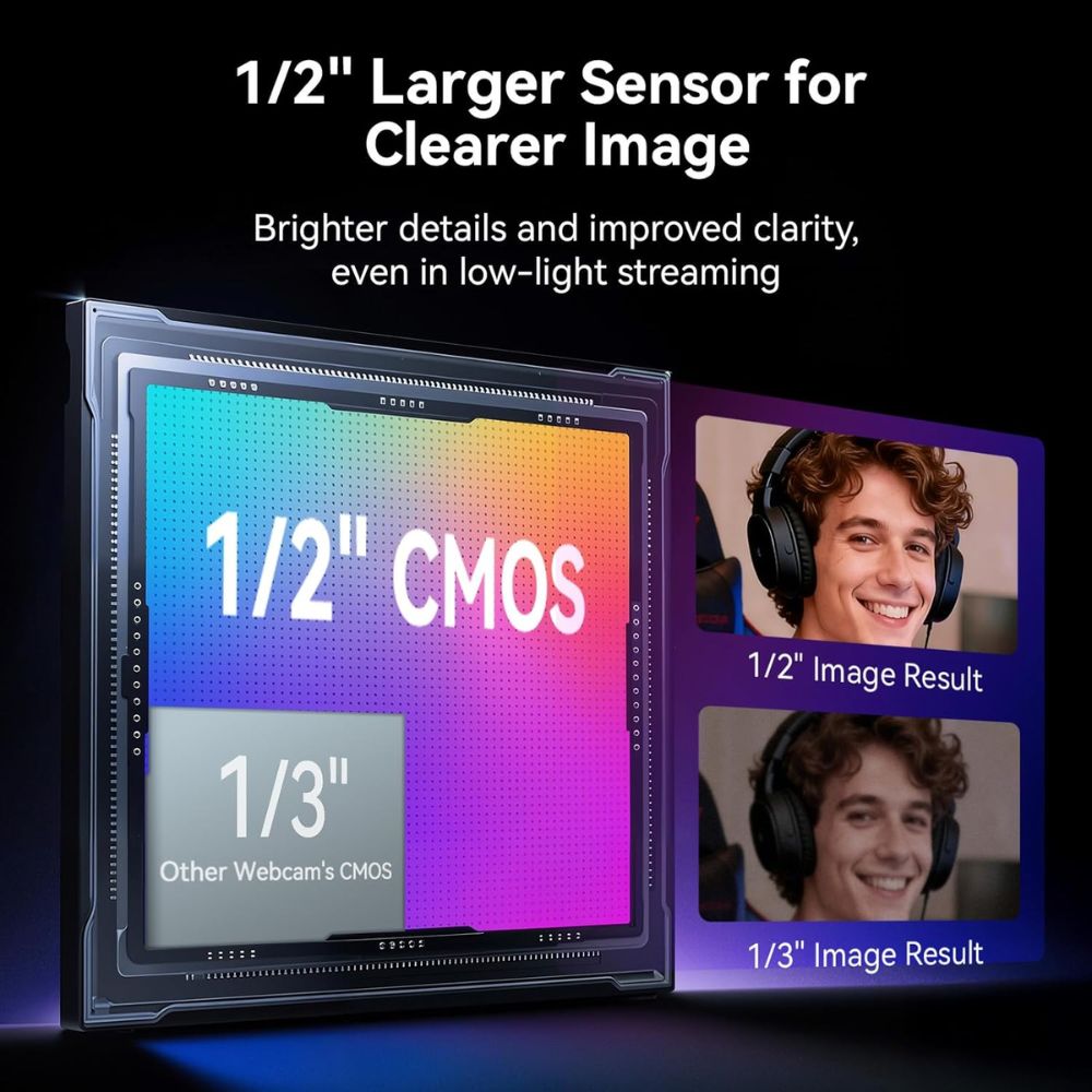 EMEET S600L 4K Webcam for Streaming with Ring Light