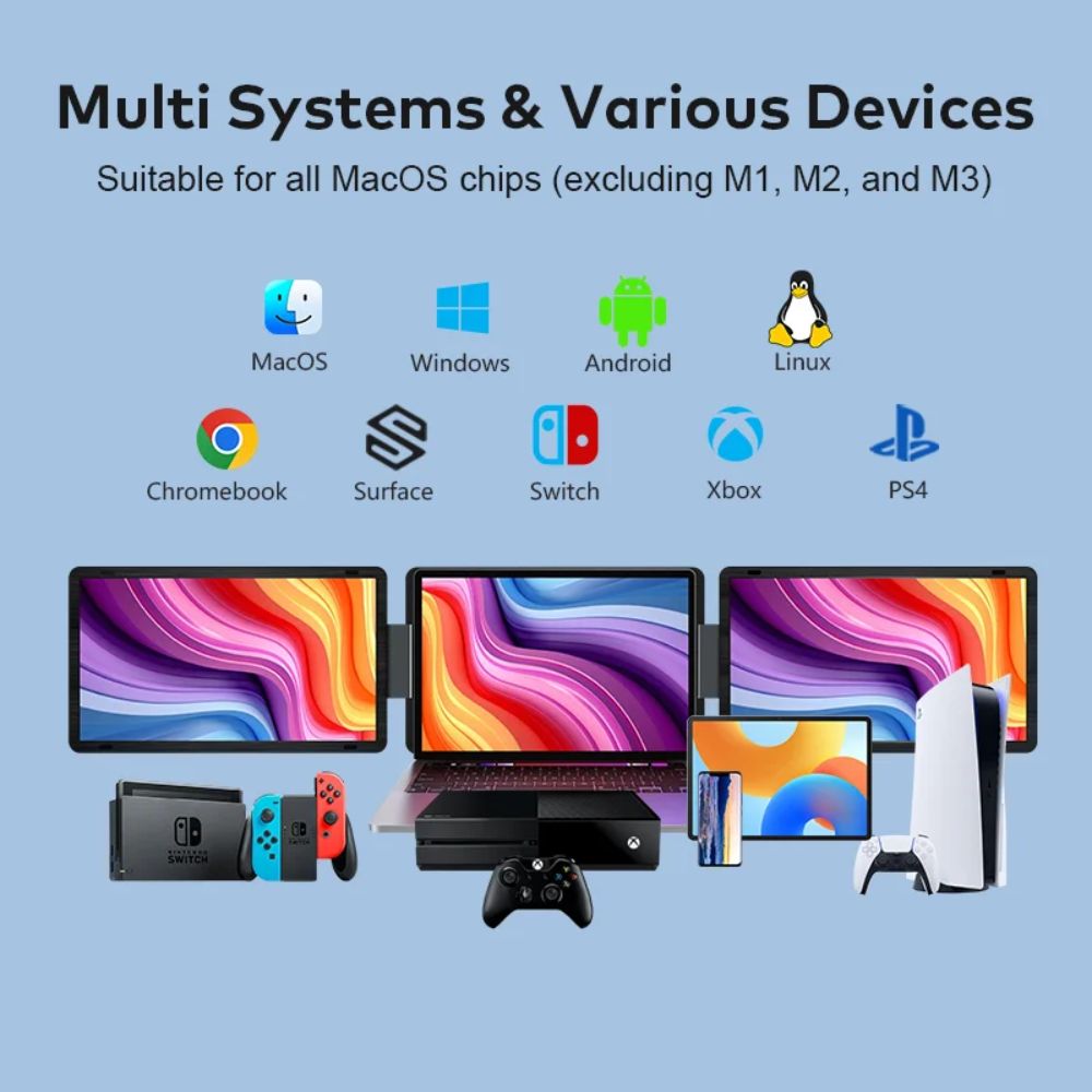 Epic Arma S9H Portable Triple Monitor for Laptop 15.6″
