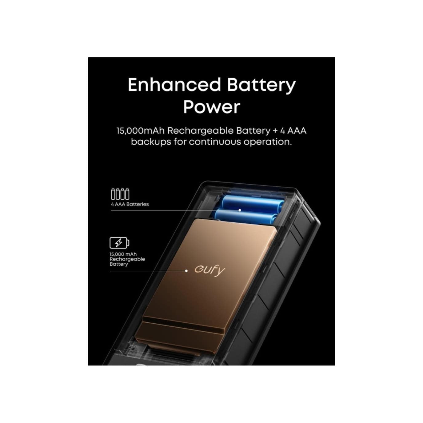Eufy S3 Max Video Smart Lock 2K