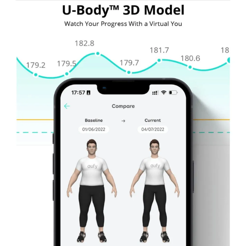 Eufy Smart Scale P2 Pro