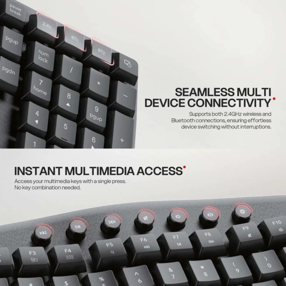 FANTECH WKM71 Wireless Keyboard and Mouse Combo