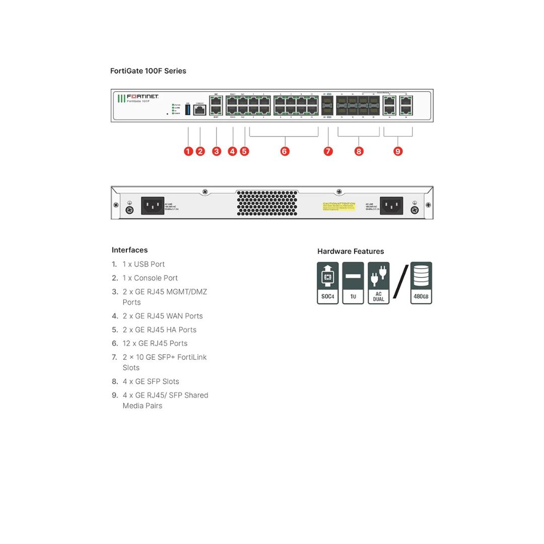 Fortinet FortiGate 100F FG-100F