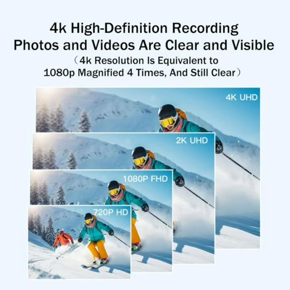 Go Snap HD 1080P Micro Thumb Action Camera & Body Cam