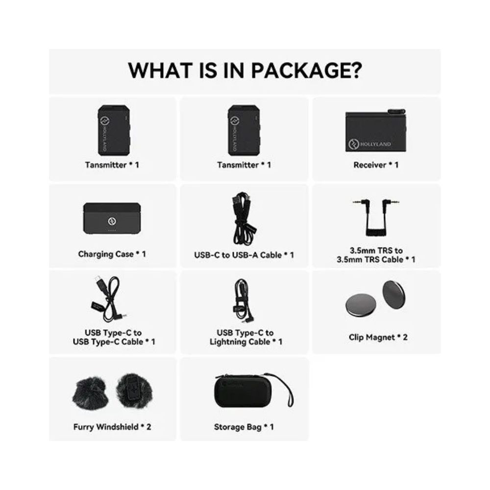 Hollyland LARK MAX Duo 2-Person Wireless Microphone