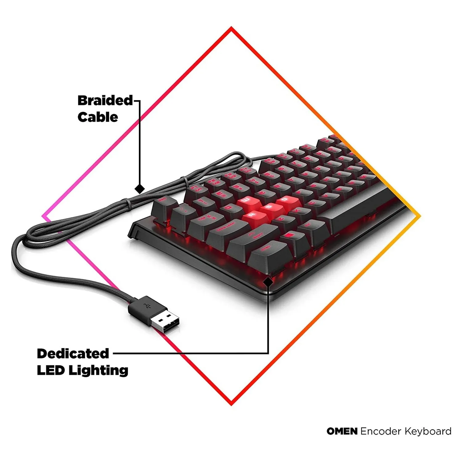 HP Omen Encoder Customizable Mechanical Gaming Keyboard