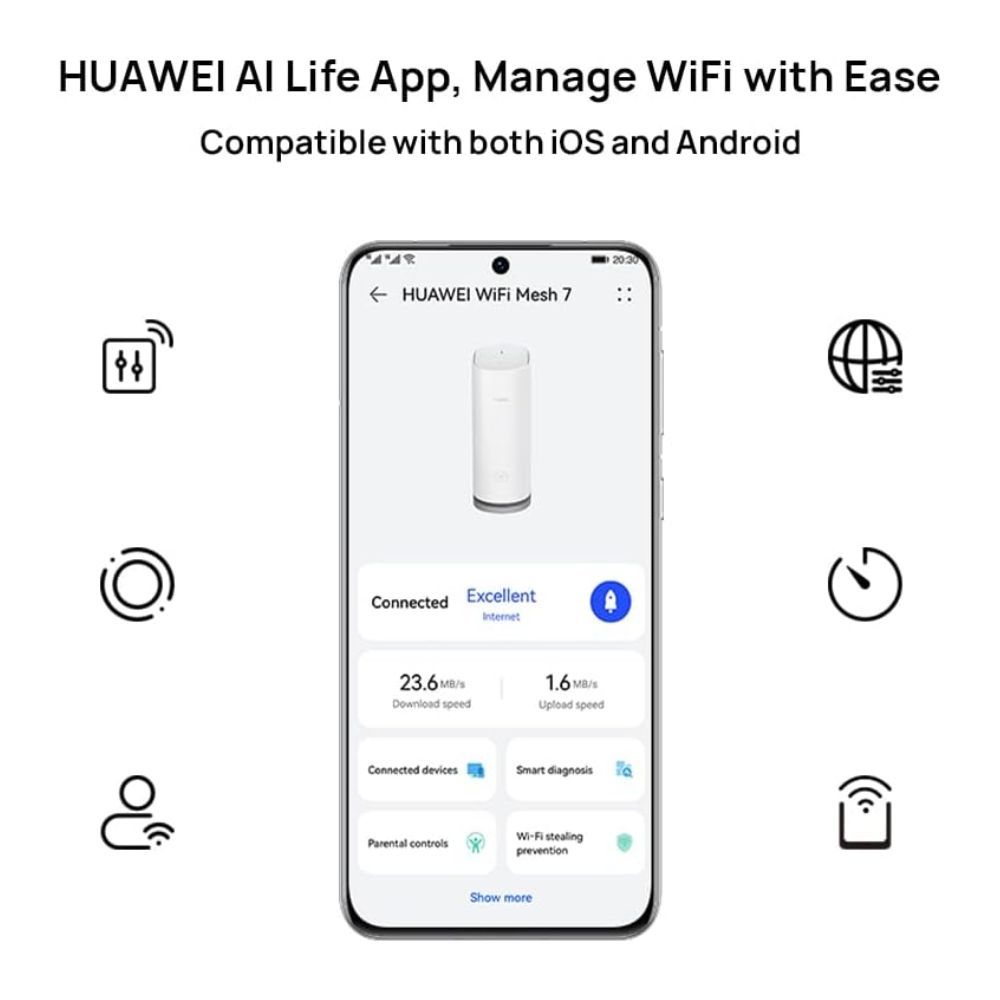 Huawei Wifi Mesh 7 AX6600