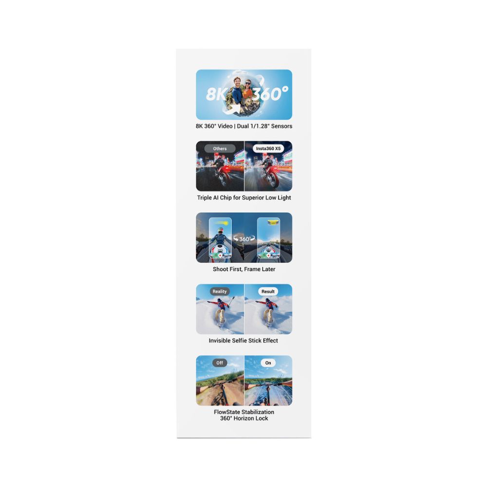 Insta360 X5 360 Action Camera Essentials Bundle