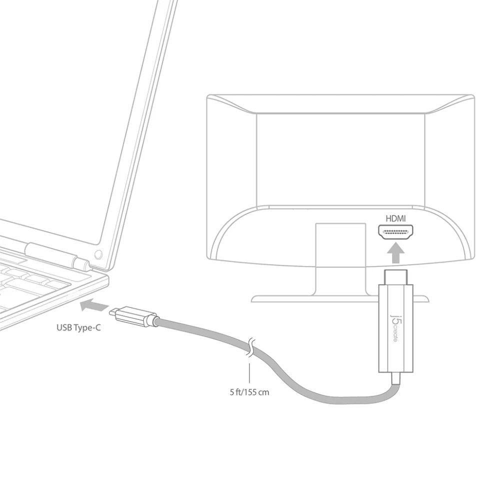 j5create JCC153 USB Type-C to 4K HDMI Cable (5′)