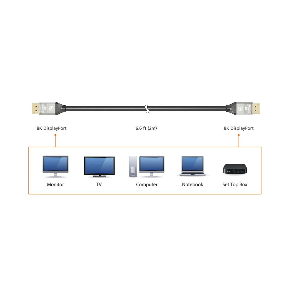 j5create JDC43 VESA Certified 8K DisplayPort Cable