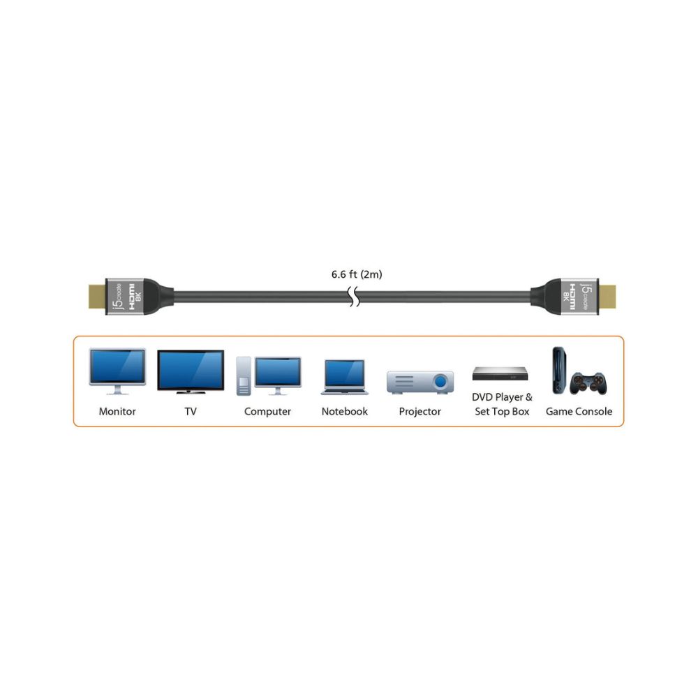 j5create JDC53 Ultra High-Speed HDMI Cable (6.6′)