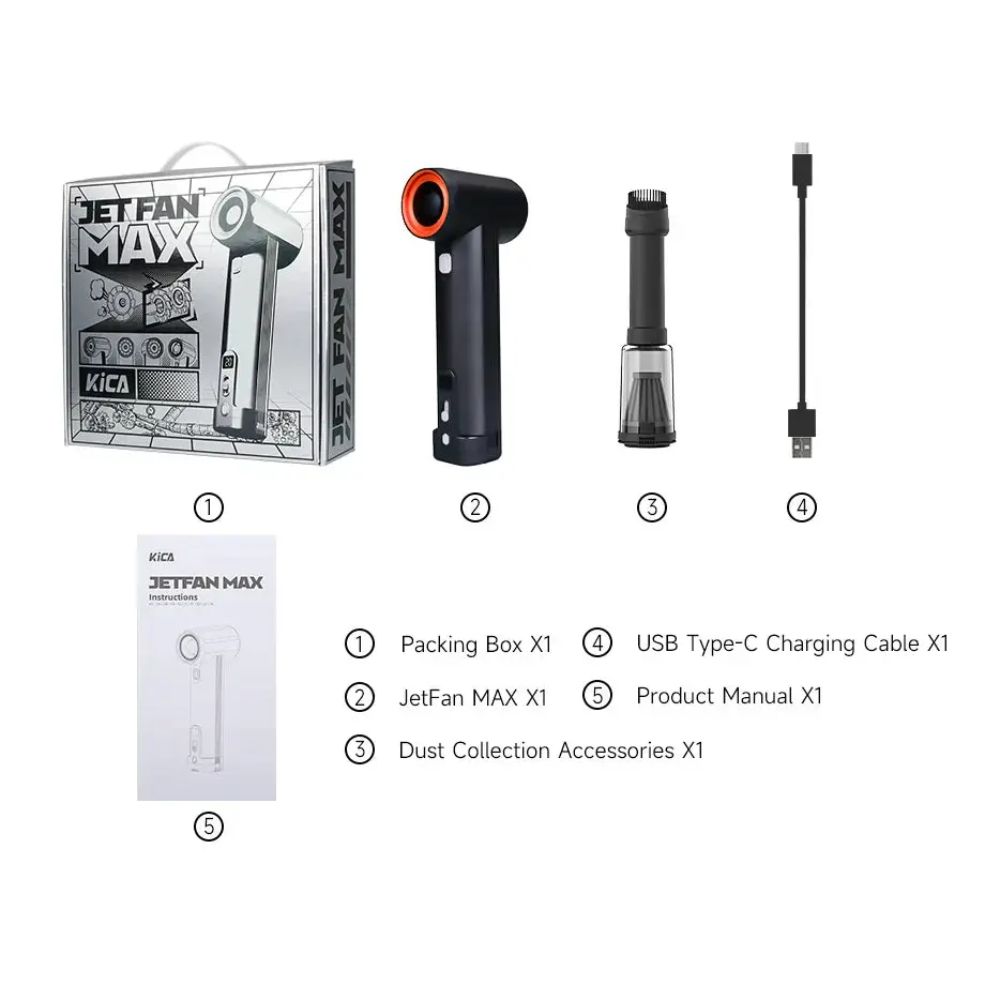 KiCA Jet Fan Max Turbo Air Blower & Vacuum Kit