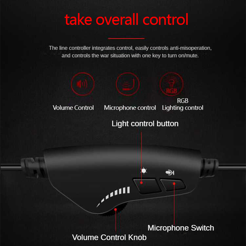 Lenovo Legion Y480 Thunder Wired Gaming Headphones