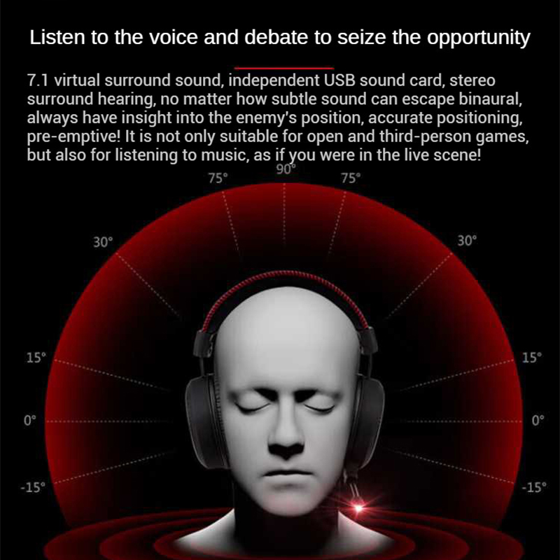 Lenovo Legion Y480 Thunder Wired Gaming Headphones