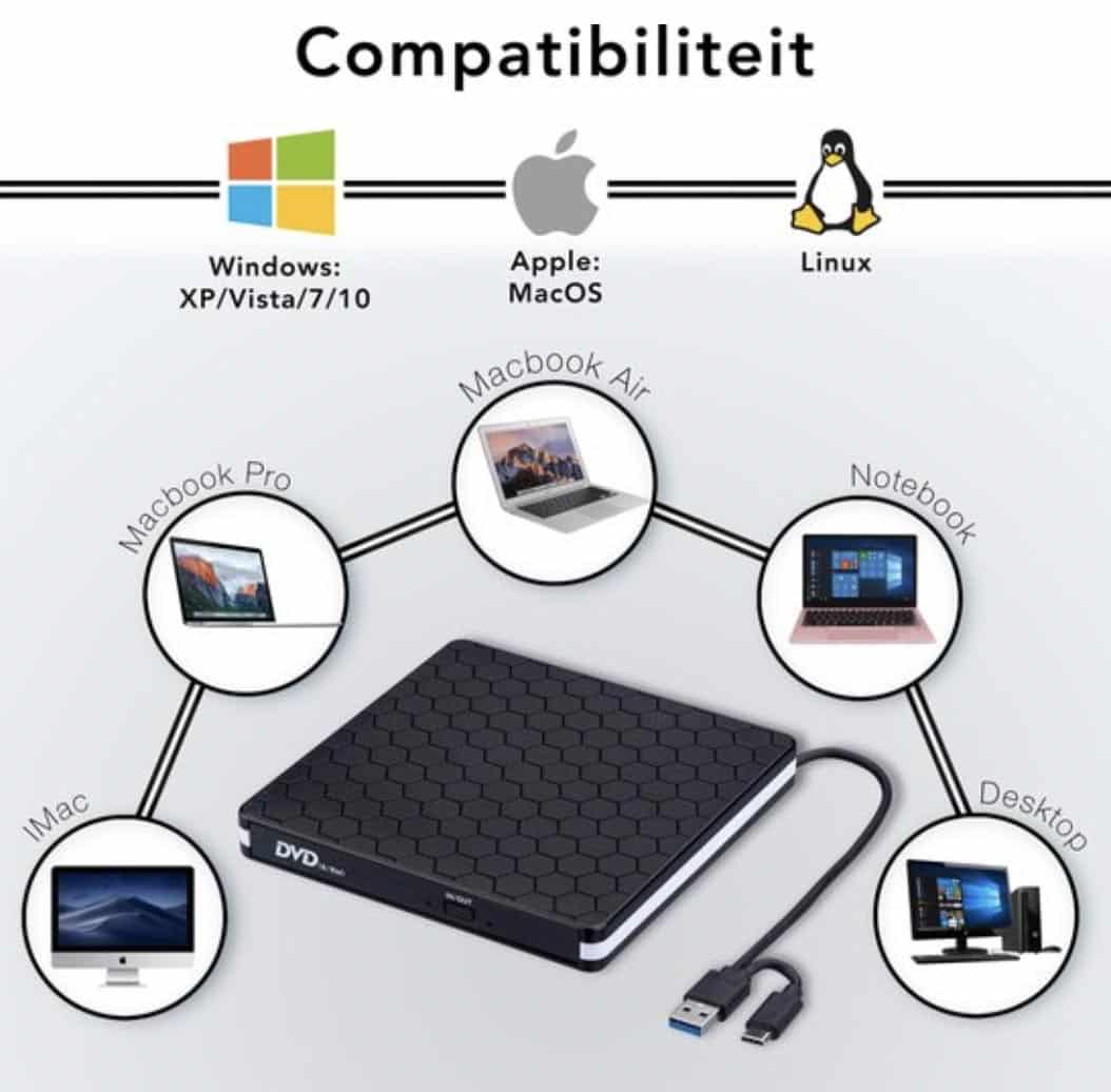 LifeGoods External DVD Player – For Laptop and Burner – USB 3.0 or USB C – Incl. Cover + Cable