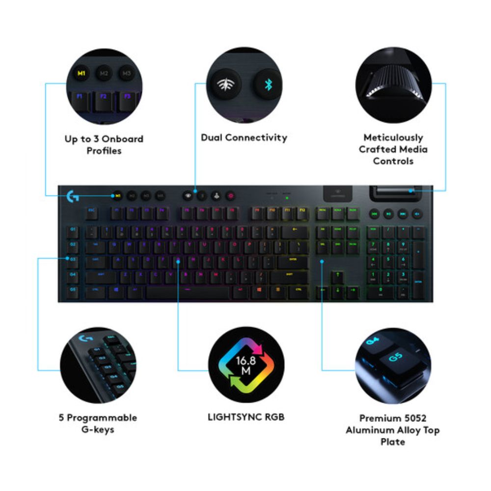 Logitech G G915 LIGHTSPEED Wireless RGB Mechanical Gaming Keyboard (Carbon, GL Tactile)